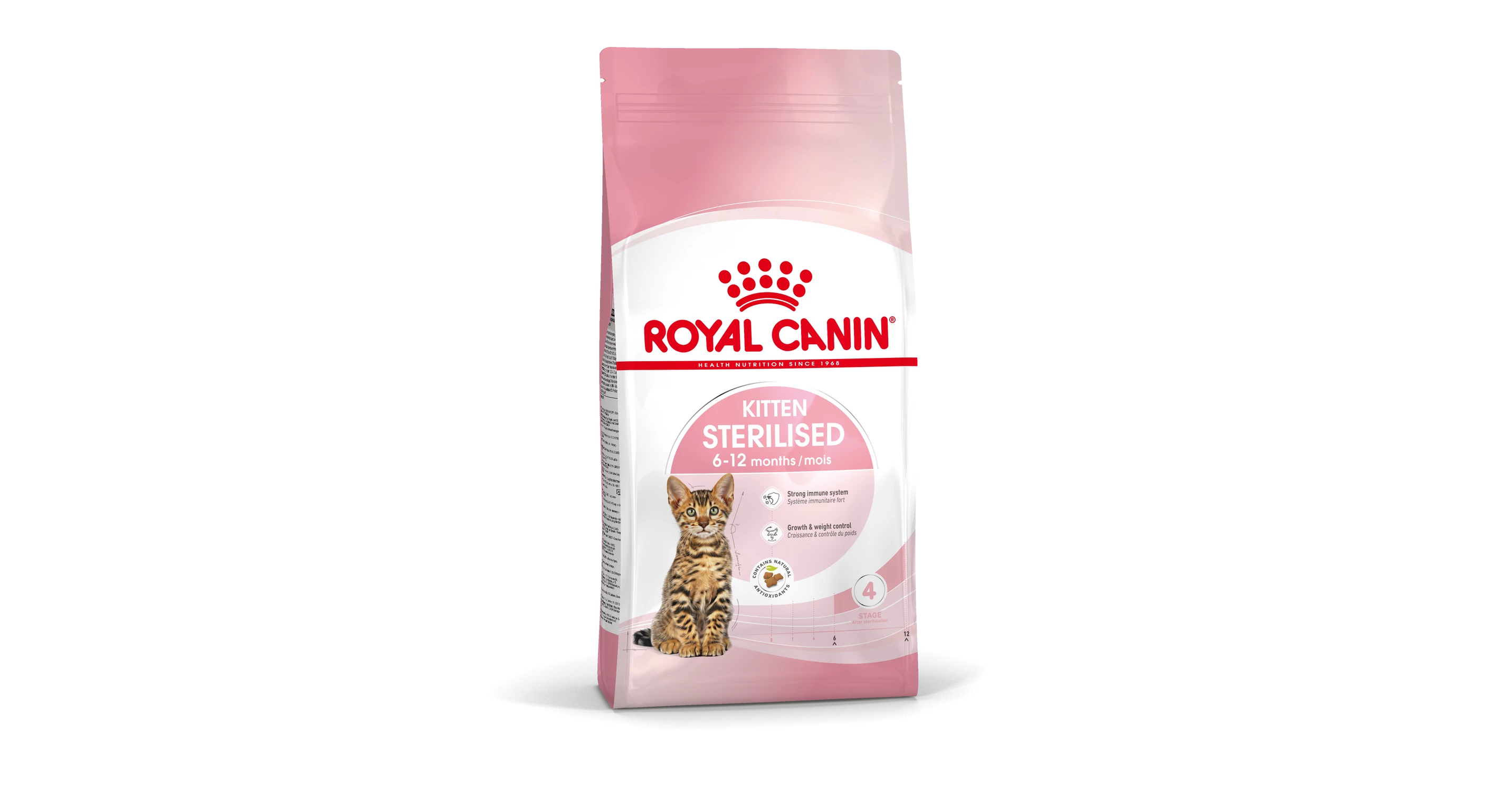 Royal kitten sterilised discount